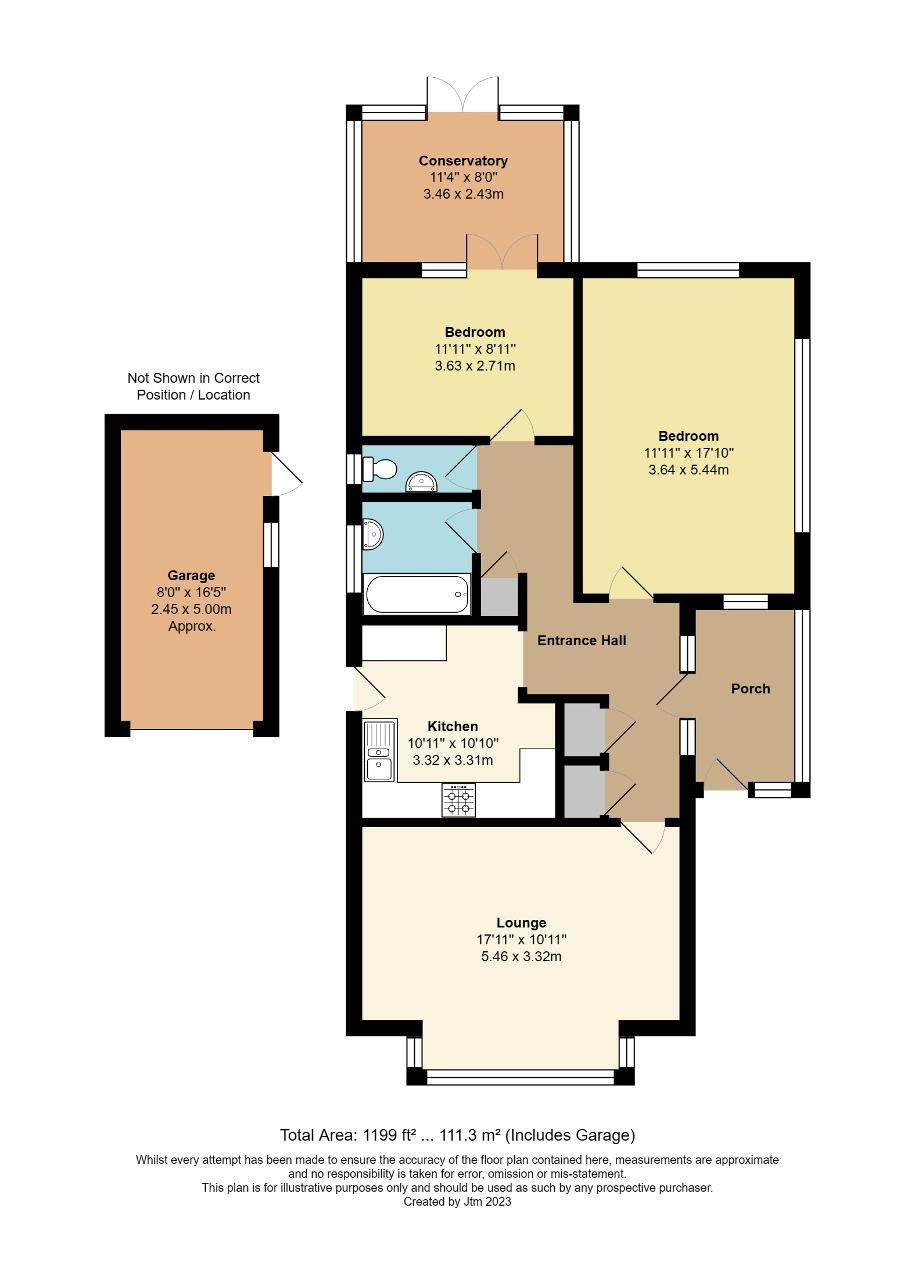 2 Bedroom Detached Bungalow For Sale in Christchurch Crescent, West